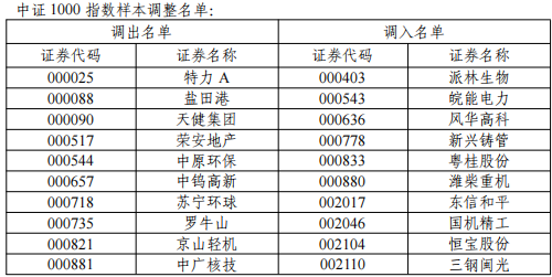 1764328737506830.png image.png