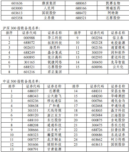 1764328850748052.png image.png