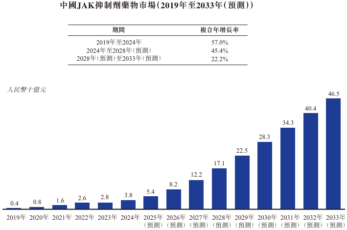 1764544059615615.png image.png