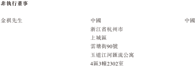 1764544116259069.png image.png