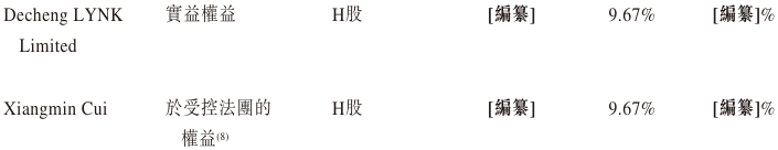 1764544381593155.png image.png