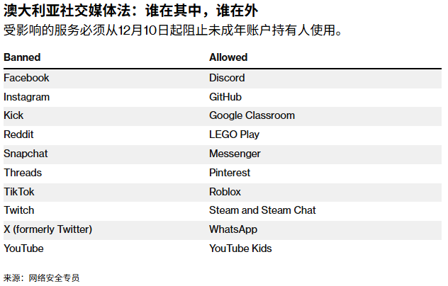 1764550378217625.png image.png