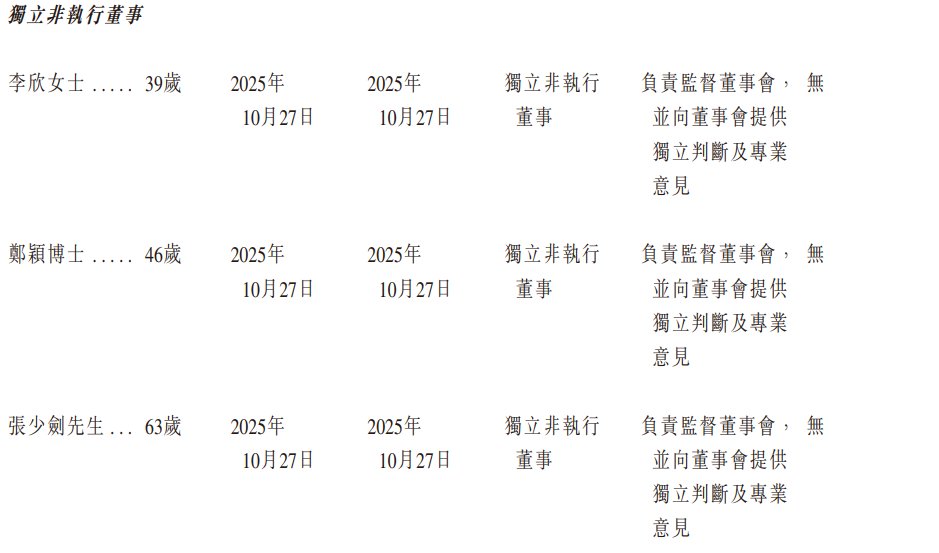 新股消息 | 立景科技递表港交所 为全球领先的精密光学解决方案提供商