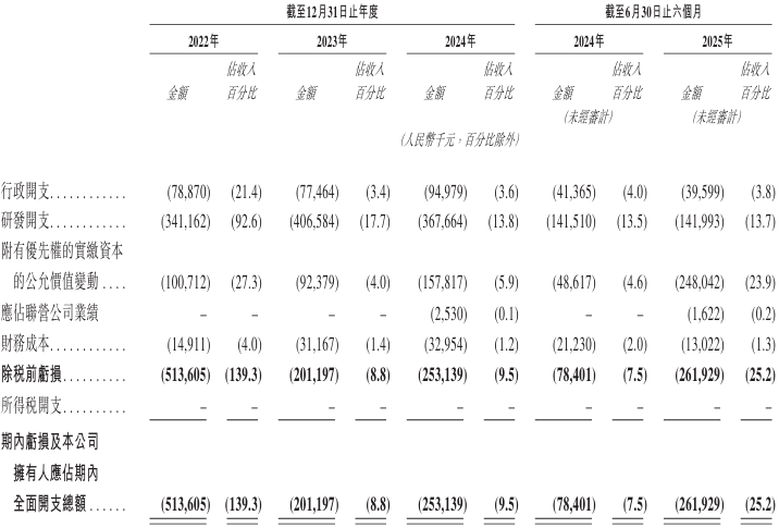 1764558685287806.png image.png