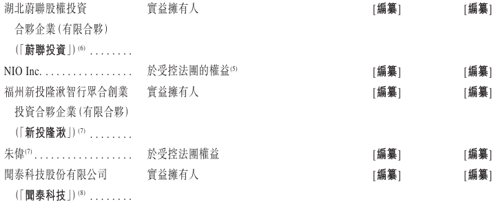 1764558996771570.png image.png