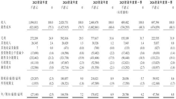 1764570308957180.png image.png