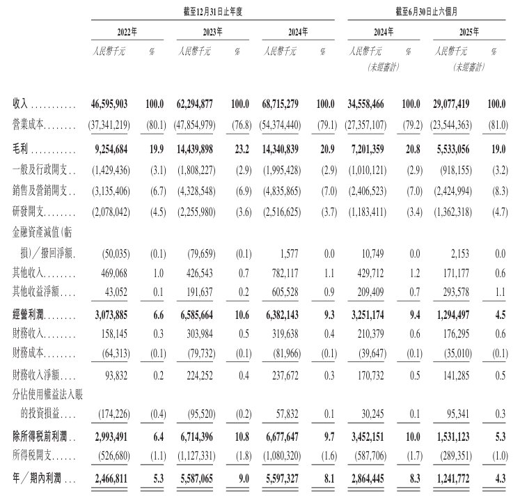 1764680308696566.png ScreenShot_2025-12-02_202803_592.png