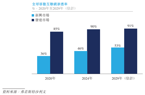 1764680431640906.png 行业2.png