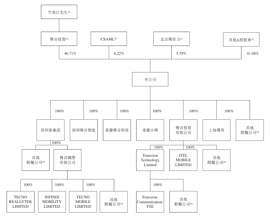 1764680501712361.png ScreenShot_2025-12-02_204808_961.png