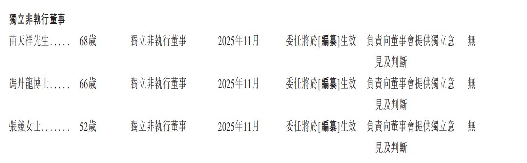 新股消息 | 倍通数智递表港交所 行业内首创渠道数据直连解决方案