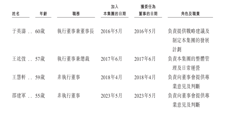 新股消息 | 紫光股份(000938.SZ)递表港交所 为中国数字基础设施市场第三大供应商