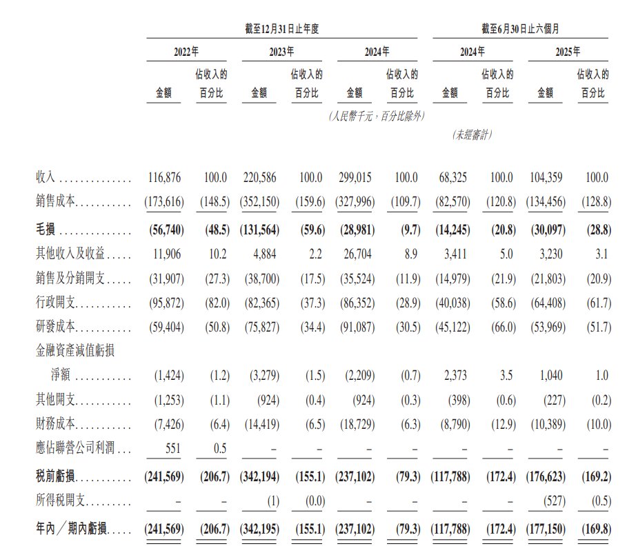 1764836610613460.png image.png