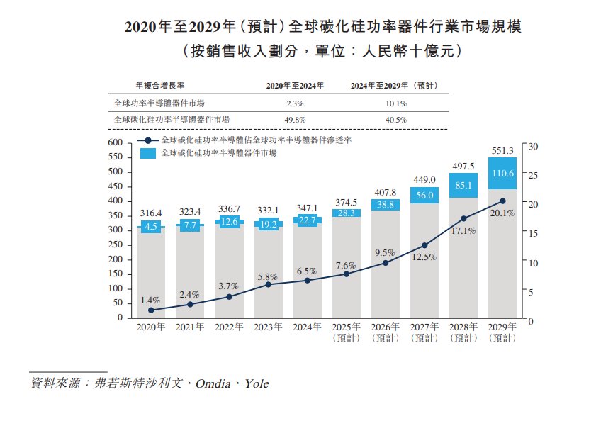 1764836625446271.png image.png