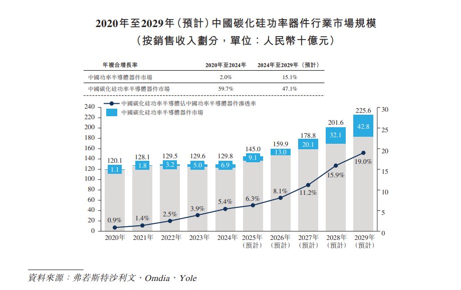 1764836635673353.png image.png