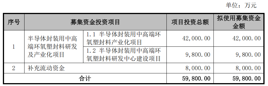 1764934417541007.png 222.png