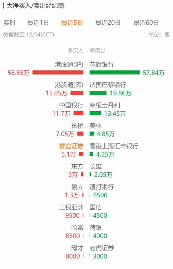 1765002104750997.png image.png