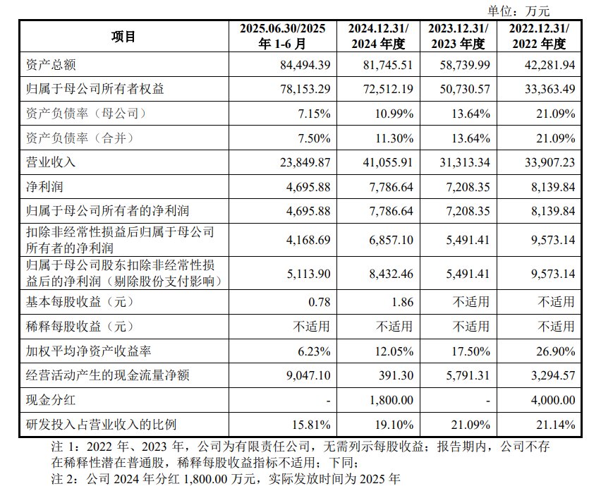 1765146263468791.png ScreenShot_2025-12-08_061437_831.png