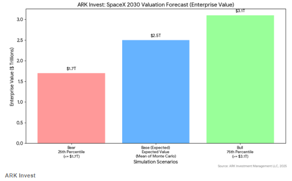 1765162598119916.png f937885f6b66f6093356f401d158f17.png