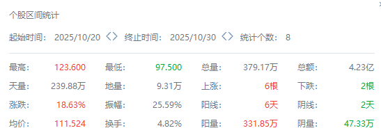 1765370603938675.png Picture6.png