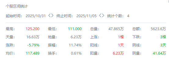 1765370617520179.png Picture 7.png