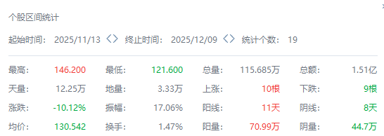 1765370650832489.png Picture9.png