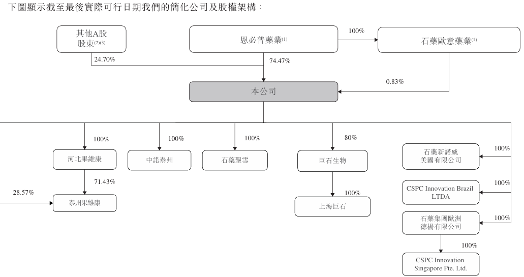 1765374224649279.png image.png