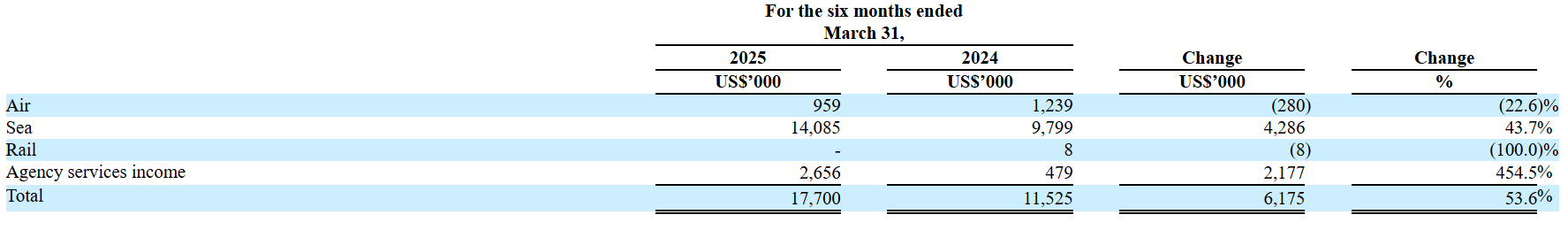 1765374958866808.png hyhy2.png