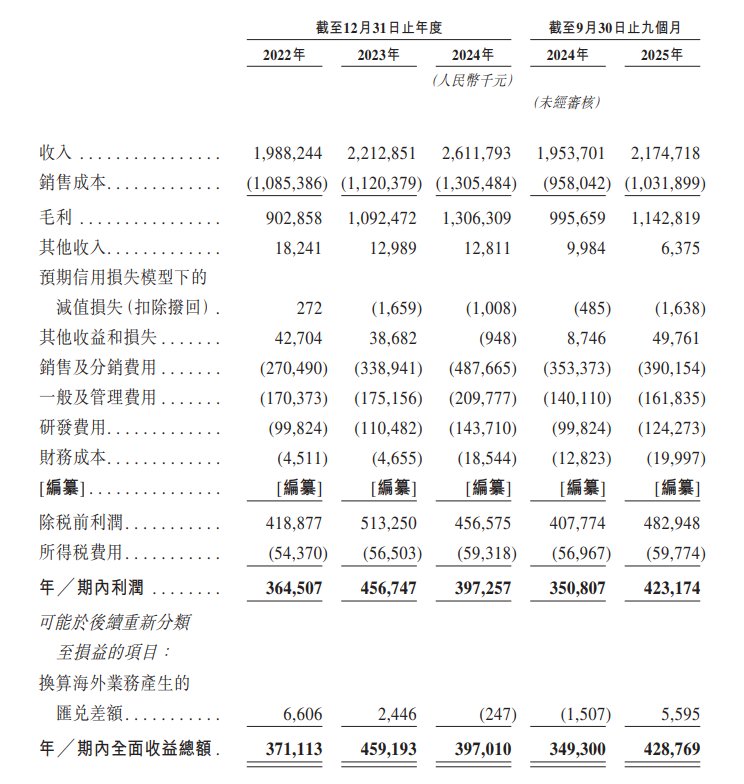 1765407885851285.png 222.png