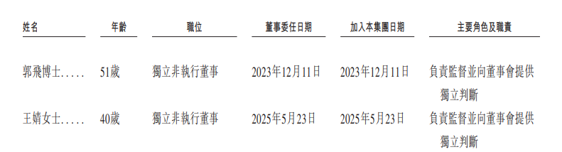 1765408202109994.png 777.png