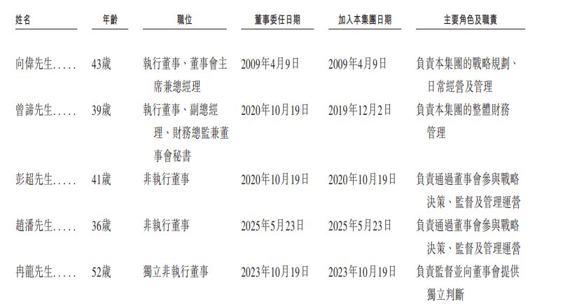 1765408211882913.png 666.png