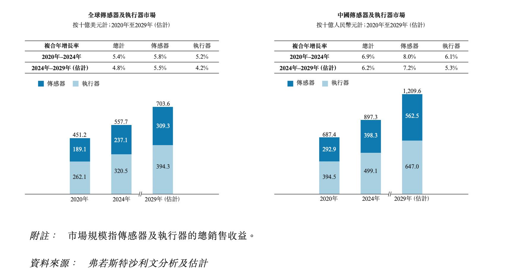 1765413147816443.png image.png