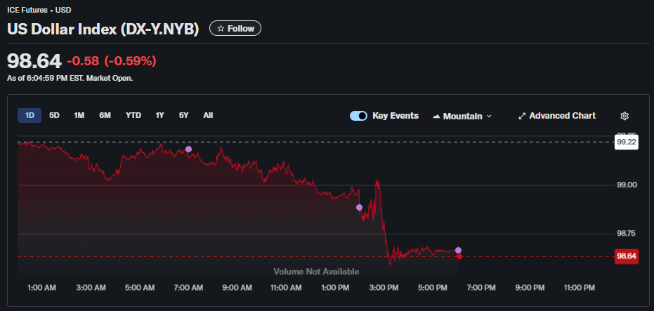 1765413971558912.png dollar.png