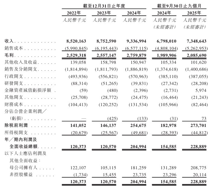 1765434934212137.png ScreenShot_2025-12-11_141033_632.png