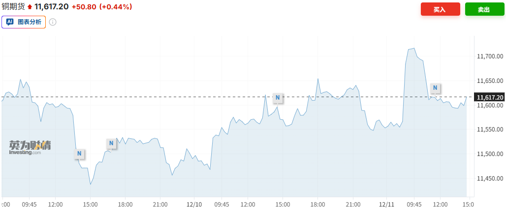 1765436381149435.png b5842e4ba60ad6ca4d2f072683cca6d1.png