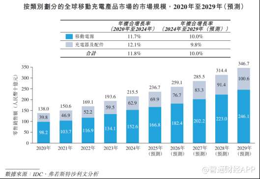 1765445747908034.png image.png