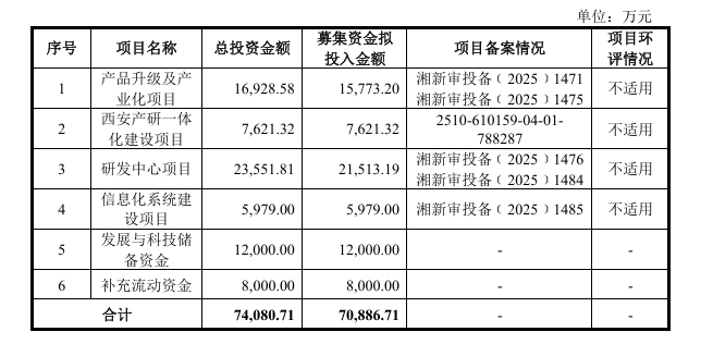 1765523466664000.png image.png