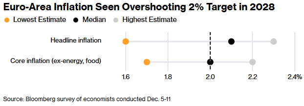 1765524490228373.png image.png