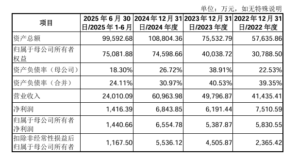 1765538192994628.png image.png