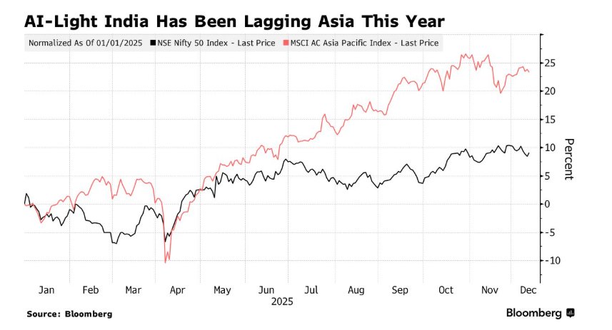 1765762272756497.png 1765762266(1).png