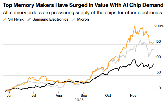 1765872954653021.png cec72f8e03ae4993e18cee24005b9618.png