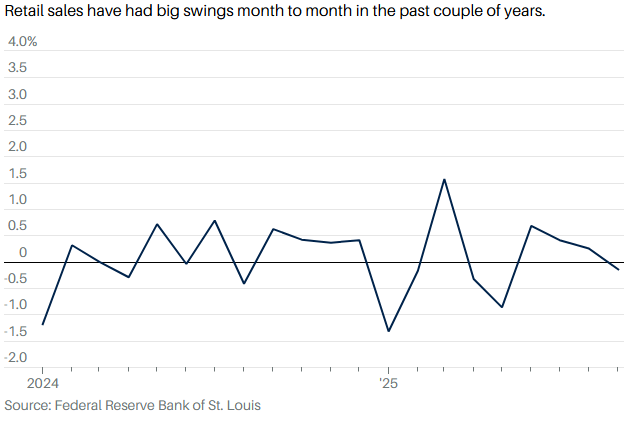 1765894056955320.png 零售1.png