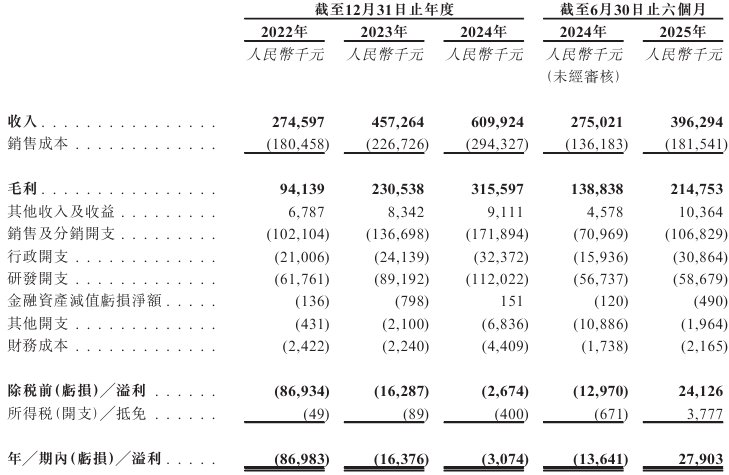 1765925727636267.png image.png