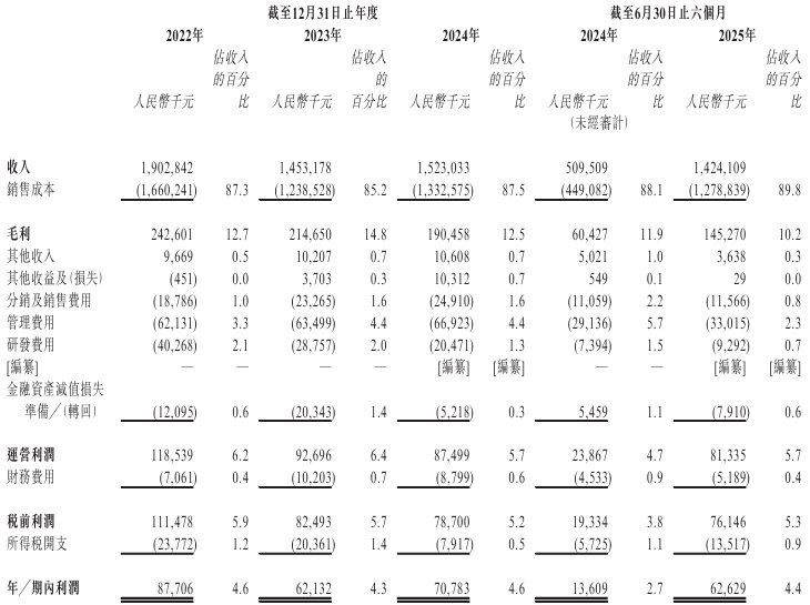 1765930839460756.png image.png