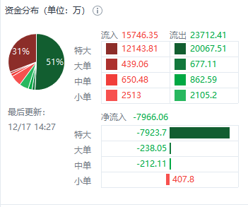 1765964686496123.png Picture2.png