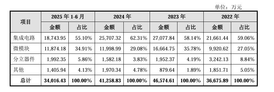 1766014778918259.png image.png