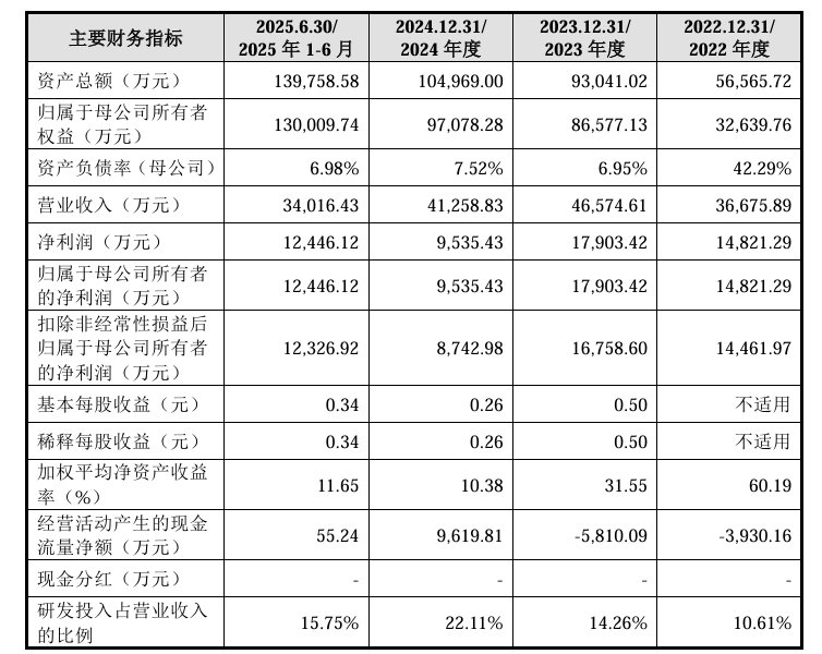 1766015107600611.png image.png