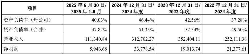 1766015379445370.png image.png