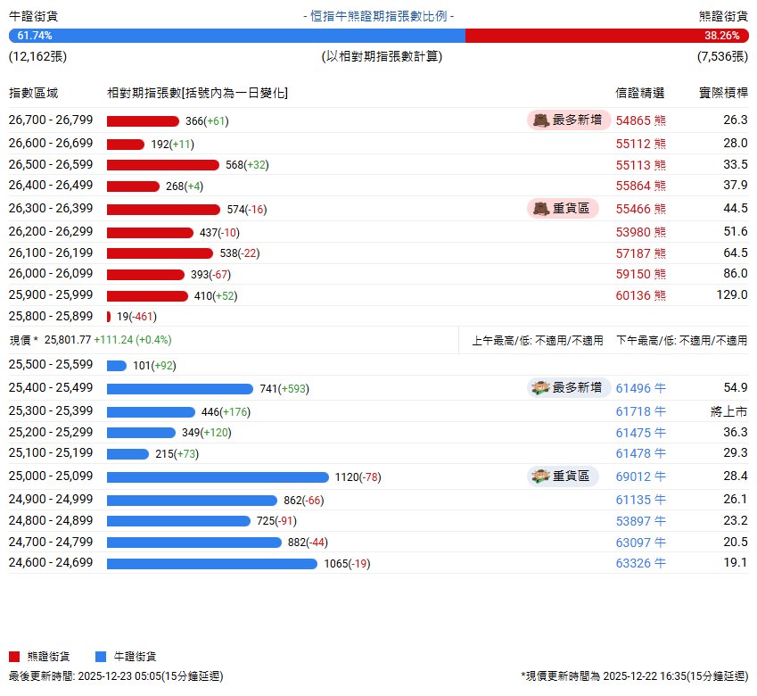 1766441474348529.png ScreenShot_2025-12-23_060259_465.png