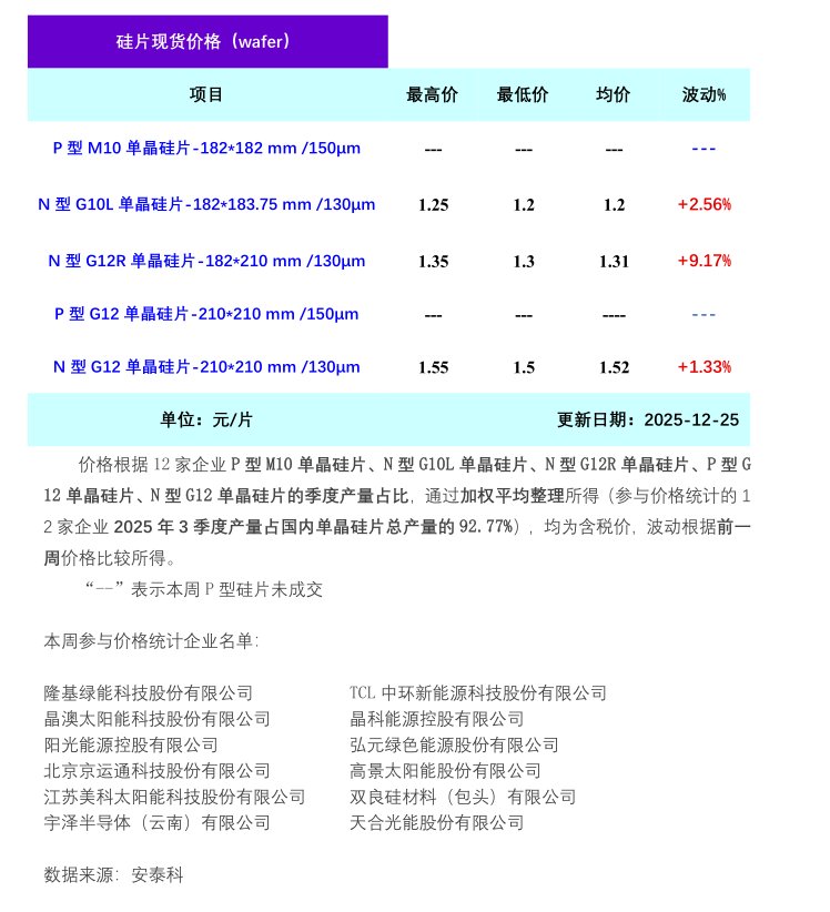 1766746381955351.png 0d9f5cc6fc1aa68660eb527e1ac0cb50.png