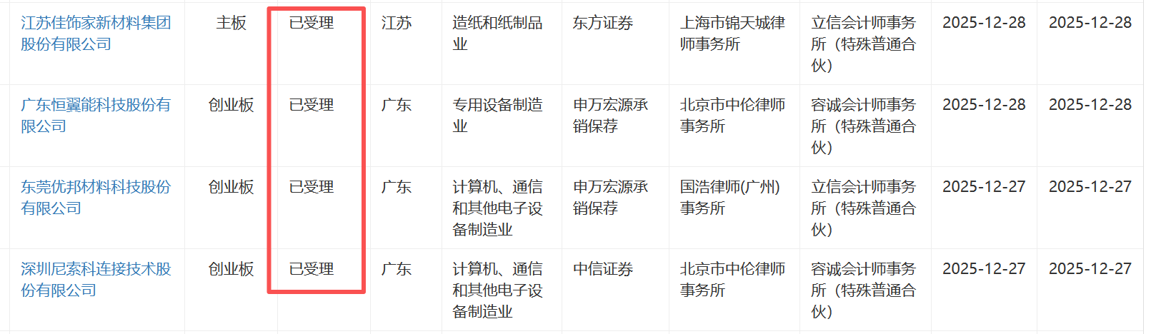 1766994574476084.png db9c9261-b463-4b09-a7d0-a403a4660a46.png